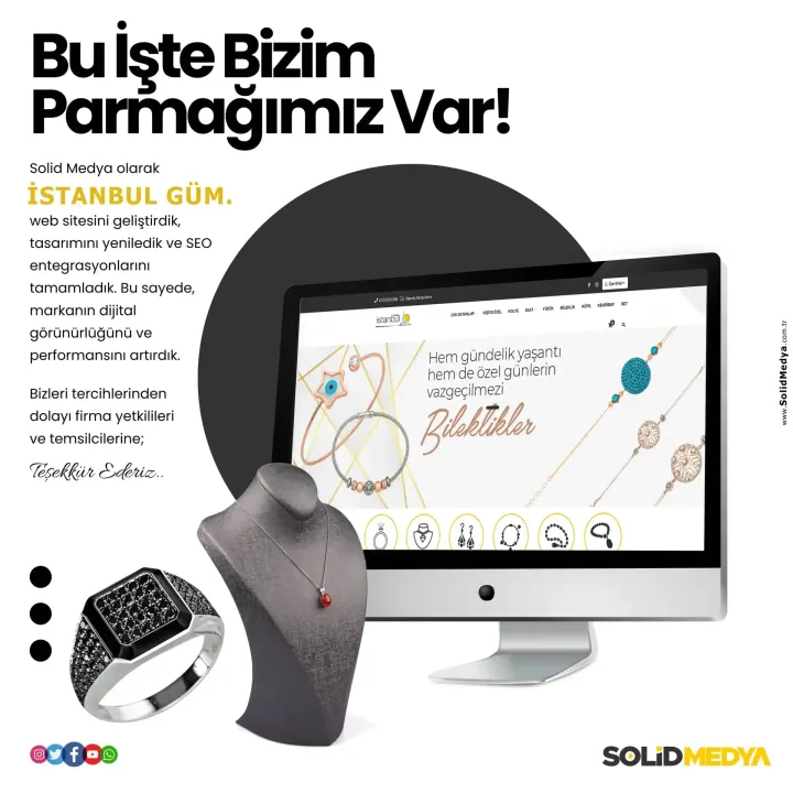 E-Ticaret Projesi 125 — Solid Medya Konya
