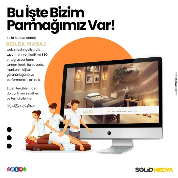 Rolexmasajsalonu — Harita Projesi | Solid Medya